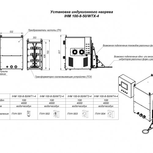 Установка индукционного нагрева  IHM 100-8-50/WTX-4