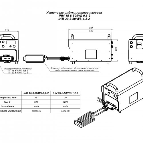 Установка индукционного нагрева  IHM 30-8-50/WS-1,2-2