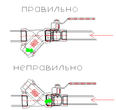 Порядок установки фильта грубой очистки для установки индукционного нагрева